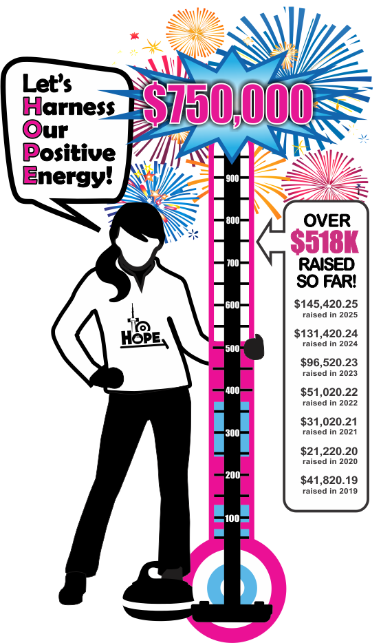 Raising Charity Graphic